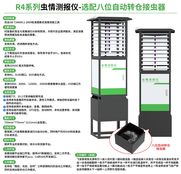 蟲情測報燈-助力綠色農(nóng)業(yè)發(fā)展