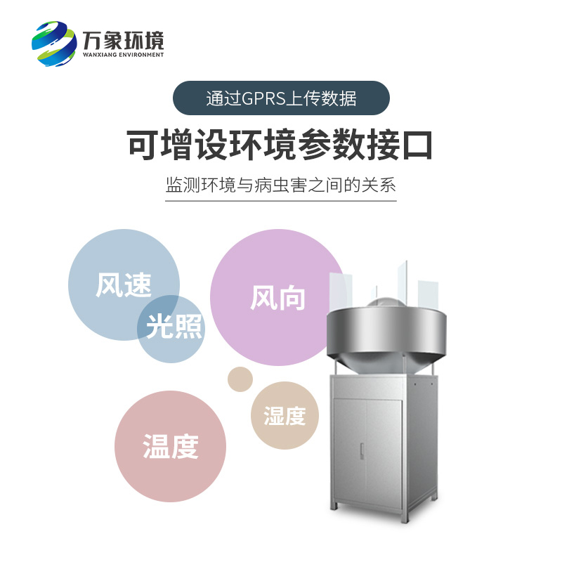 草地貪夜蛾測報(bào)燈工作原理