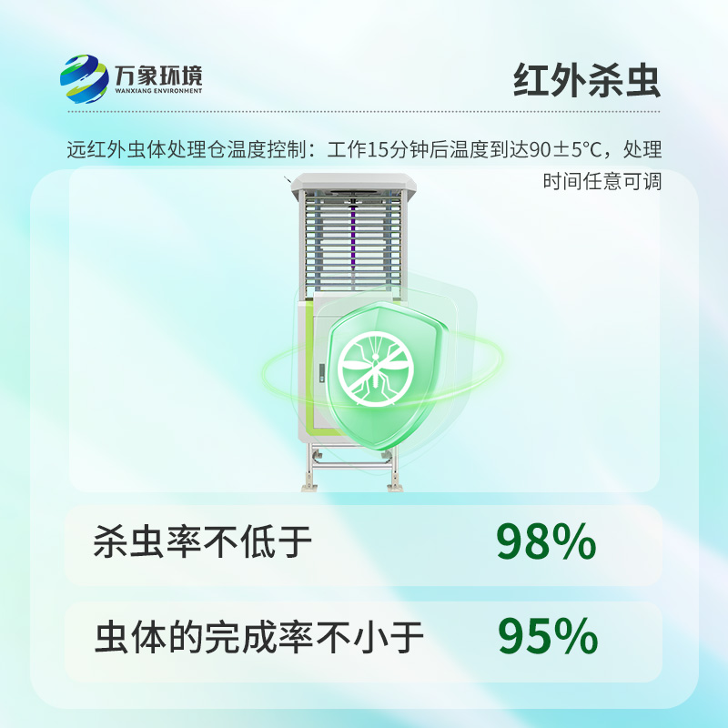 農業蟲情測報系統