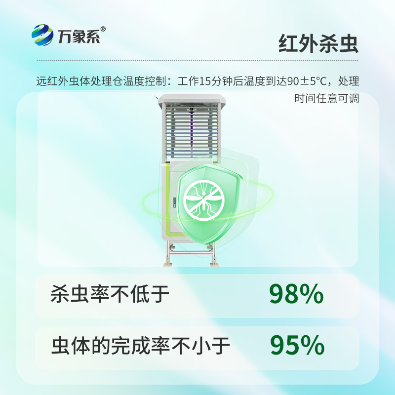 1200萬像素帶拍照蟲情測報燈：農田里的“高清蟲情偵探”